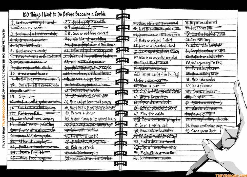 100 Điều Muốn Làm Trước Khi Chết: Chapter 69.5