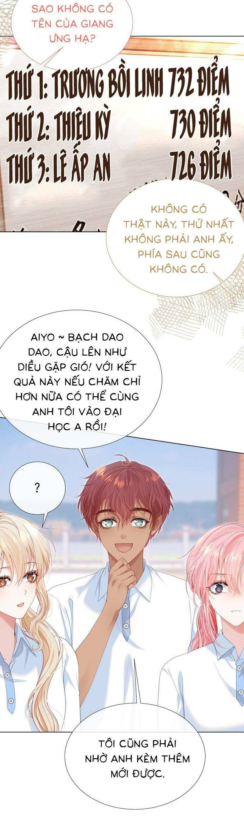 1001 Cách Chinh Phục Chồng Yêu: Chapter 59.2