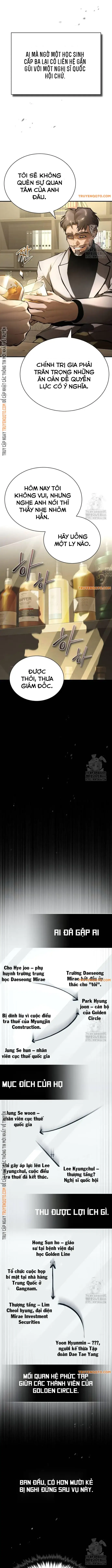 Ác Quỷ Trở Lại Học Đường: Chapter 71