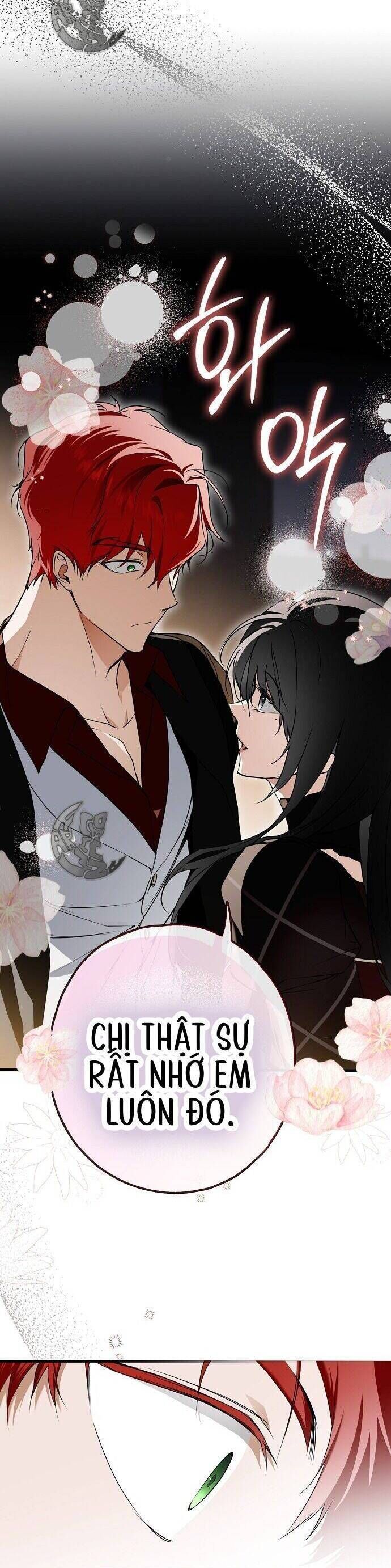 Ai Đó Đang Điều Khiển Cơ Thể Của Tôi: Chapter 10.4