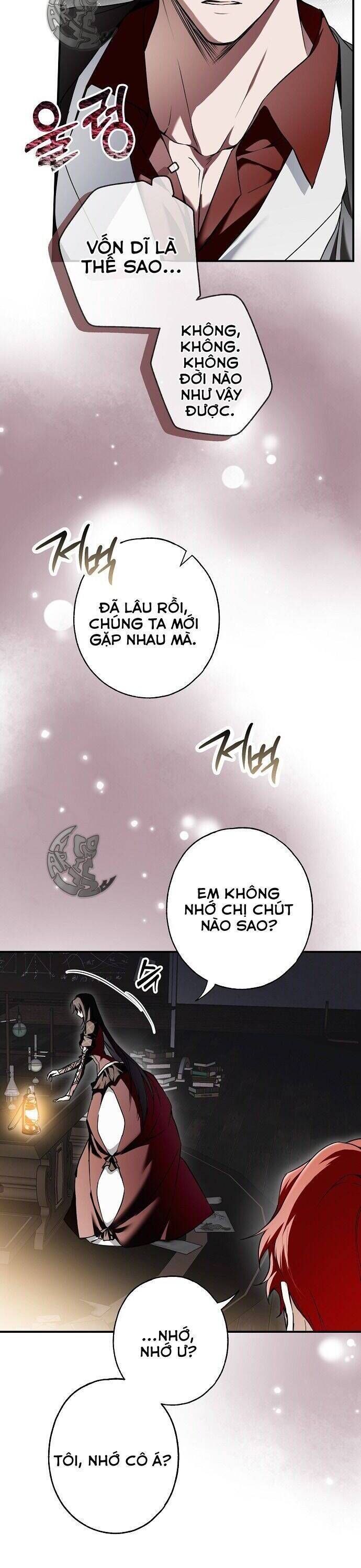 Ai Đó Đang Điều Khiển Cơ Thể Của Tôi: Chapter 10.4