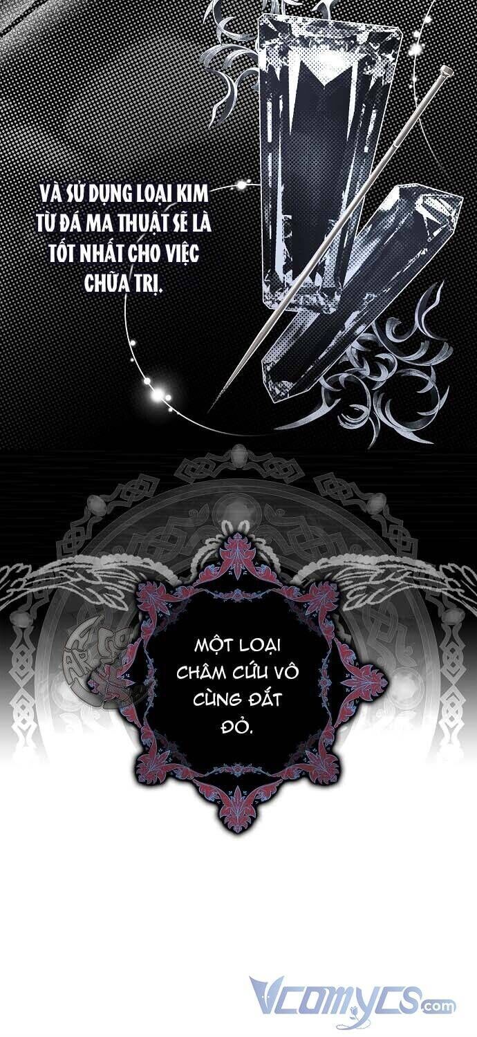 Ai Đó Đang Điều Khiển Cơ Thể Của Tôi: Chapter 11.4