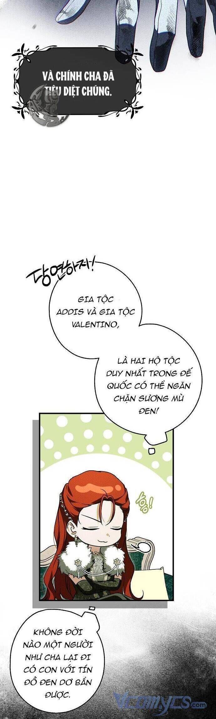 Ai Đó Đang Điều Khiển Cơ Thể Của Tôi: Chapter 13.4