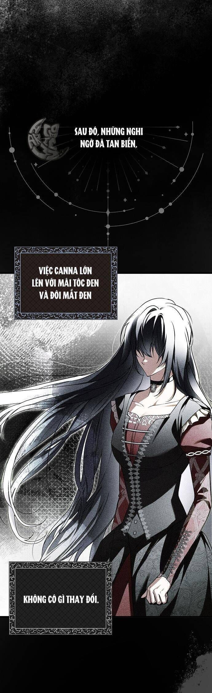 Ai Đó Đang Điều Khiển Cơ Thể Của Tôi: Chapter 13.4