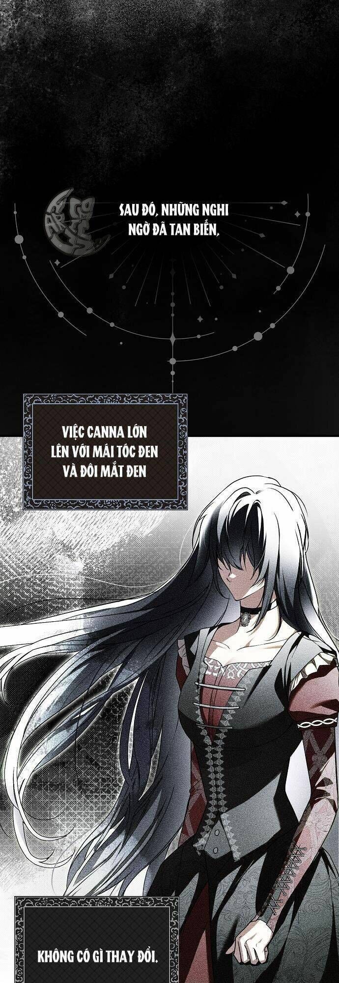 Ai Đó Đang Điều Khiển Cơ Thể Của Tôi: Chapter 13.4