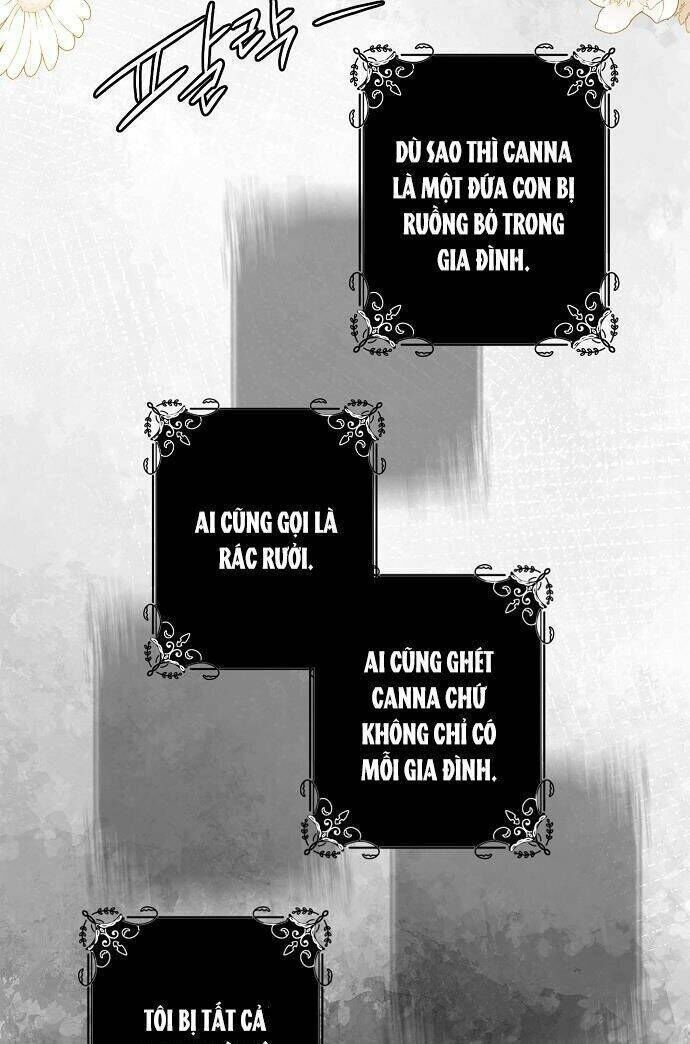 Ai Đó Đang Điều Khiển Cơ Thể Của Tôi: Chapter 14.4