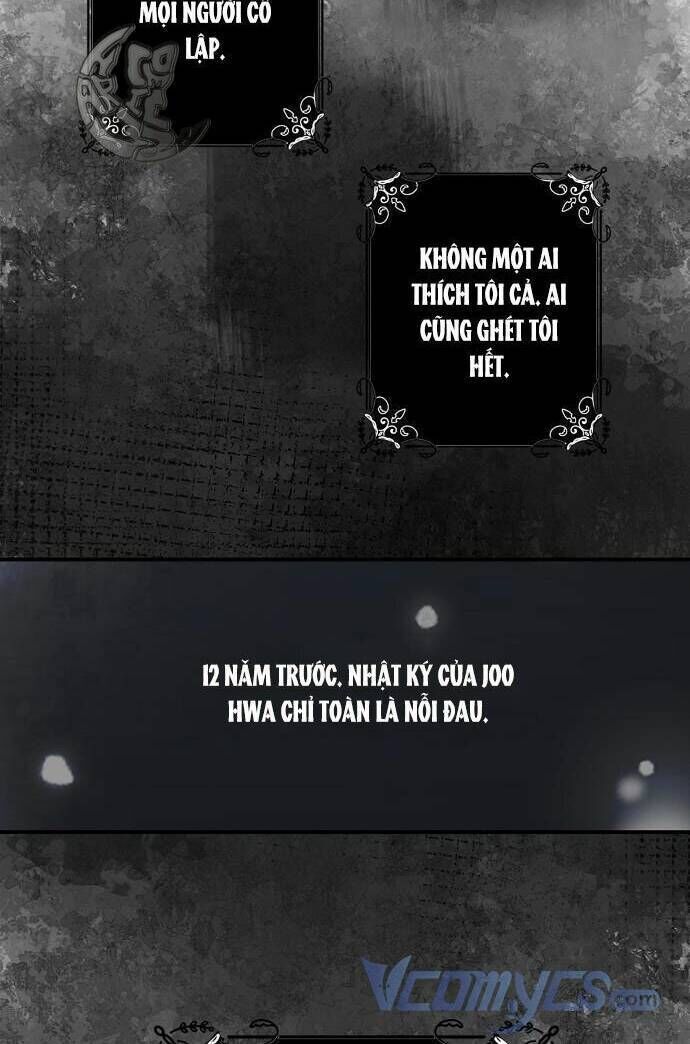 Ai Đó Đang Điều Khiển Cơ Thể Của Tôi: Chapter 14.4