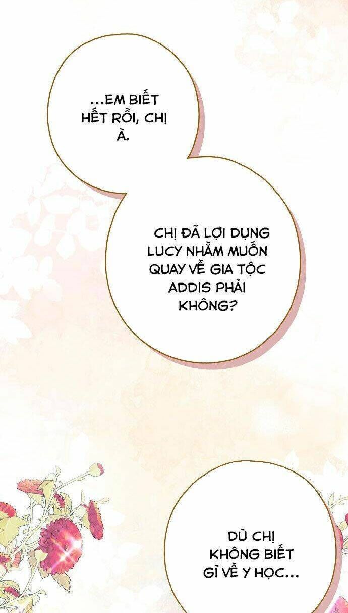 Ai Đó Đang Điều Khiển Cơ Thể Của Tôi: Chapter 14.4