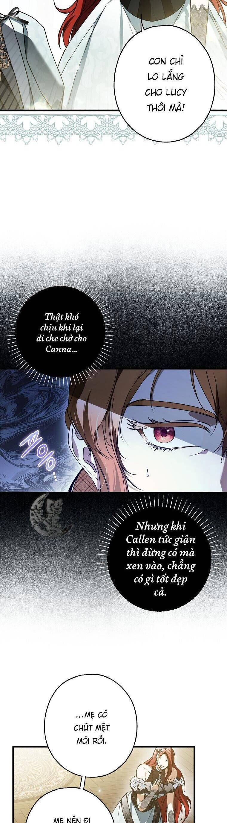 Ai Đó Đang Điều Khiển Cơ Thể Của Tôi: Chapter 15.4