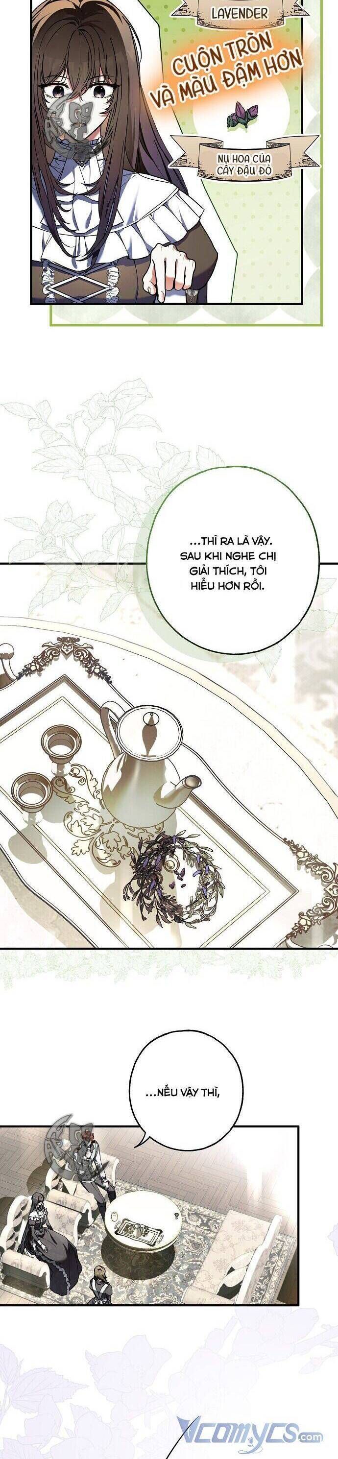 Ai Đó Đang Điều Khiển Cơ Thể Của Tôi: Chapter 16.4