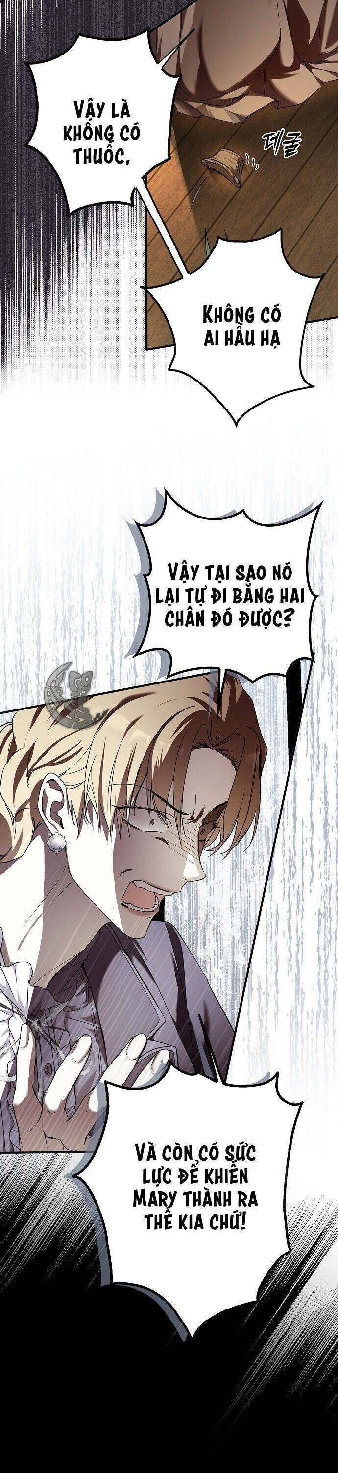 Ai Đó Đang Điều Khiển Cơ Thể Của Tôi: Chapter 6.4