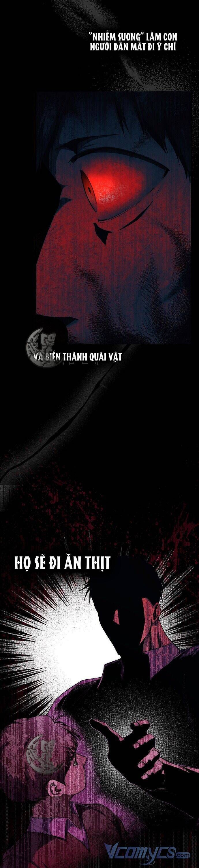 Ai Đó Đang Điều Khiển Cơ Thể Của Tôi: Chapter 7.4