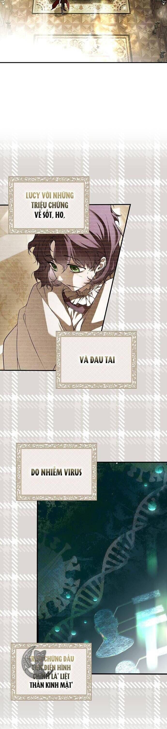 Ai Đó Đang Điều Khiển Cơ Thể Của Tôi: Chapter 9.4