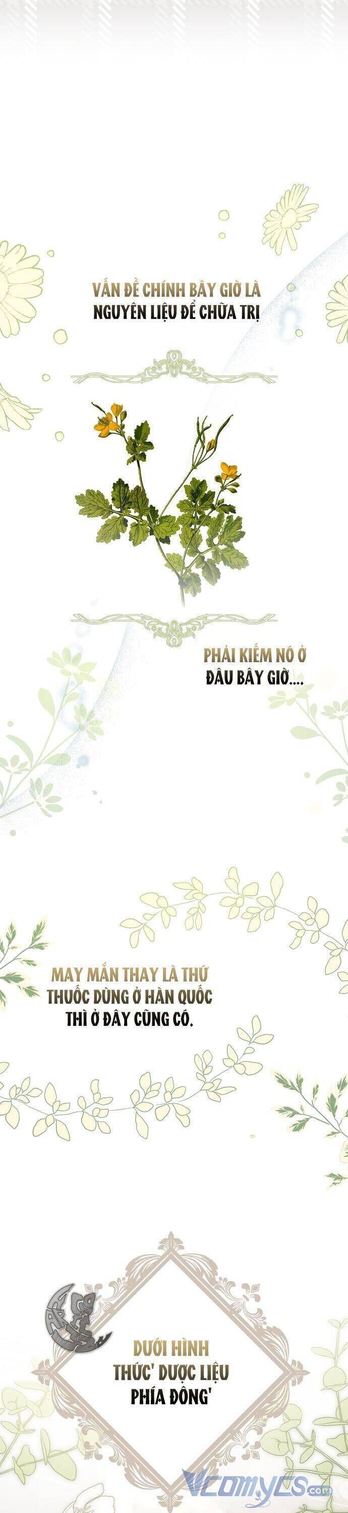 Ai Đó Đang Điều Khiển Cơ Thể Của Tôi: Chapter 9.4