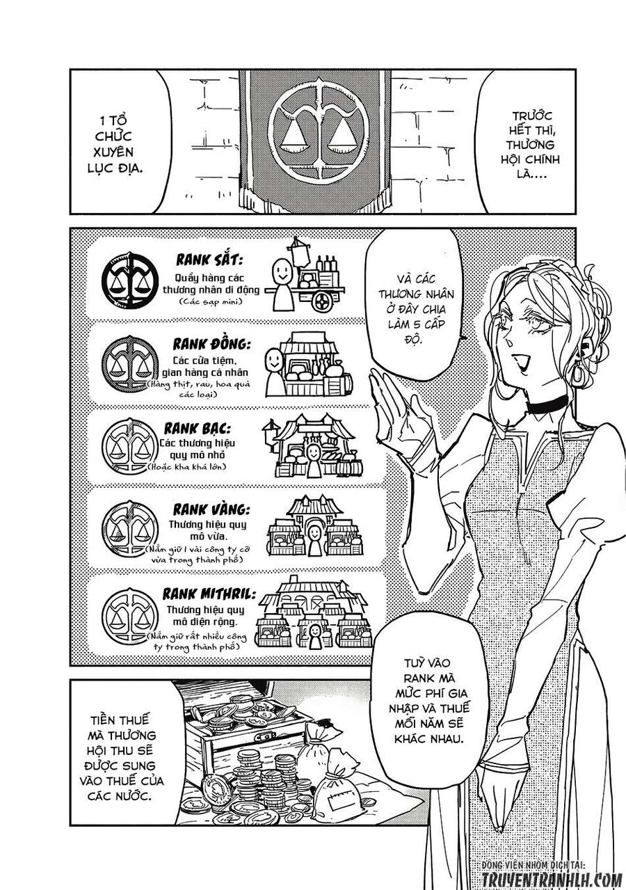 Ẩm Thực Dã Ngoại Tại Dị Giới Với Kỹ Năng Không Tưởng: Chapter 4