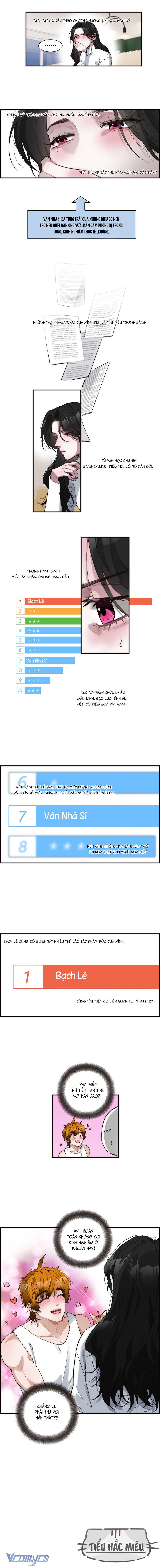 Ân Nhân Của Tôi Không Phải Học Giả: Chapter 8