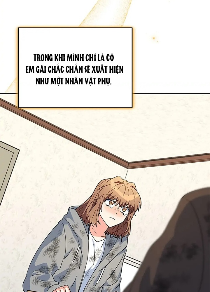 Anh Em Của Tôi Đều Là Nhân Vật Chính: Chapter 36