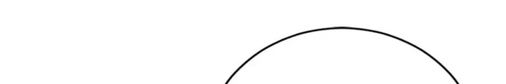 Anh Em Của Tôi Đều Là Nhân Vật Chính: Chapter 40