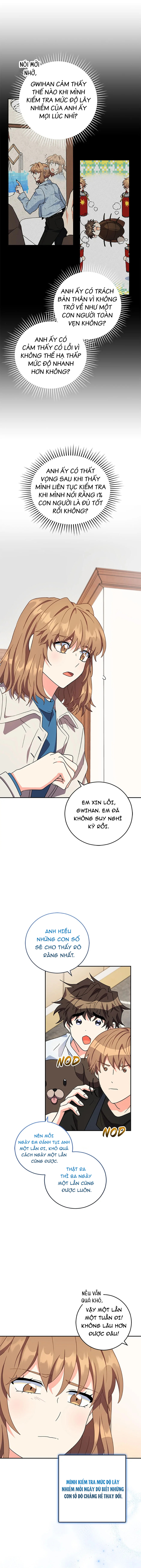 Anh Em Tôi - Những Nhân Vật Chính: Chapter 47