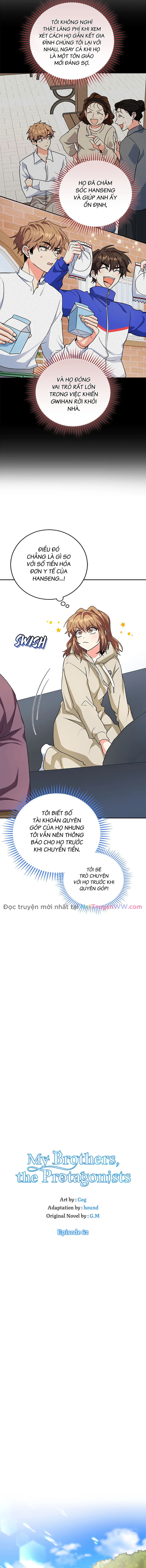 Anh Em Tôi - Những Nhân Vật Chính: Chapter 62