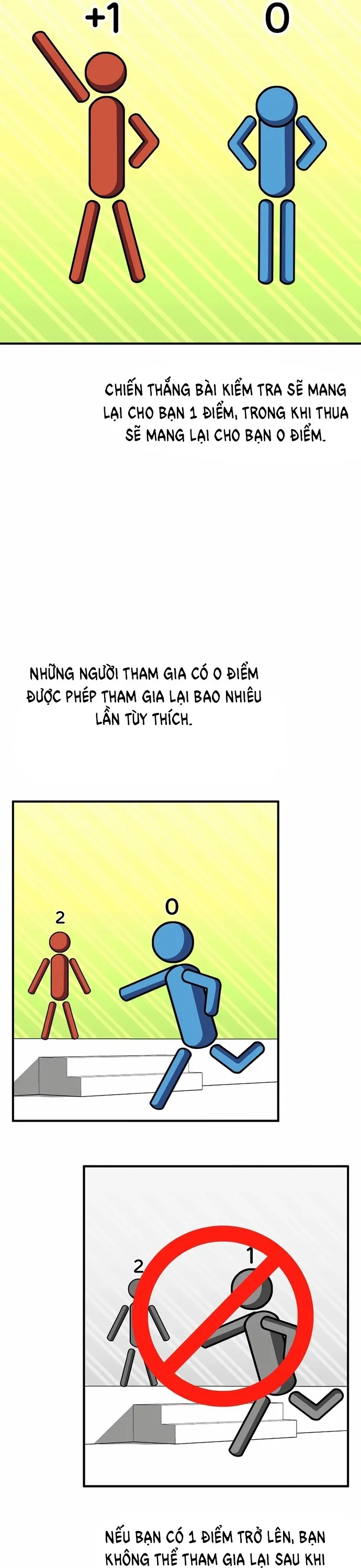 Anh Hùng Tái Sinh Của Học Viện: Chapter 20