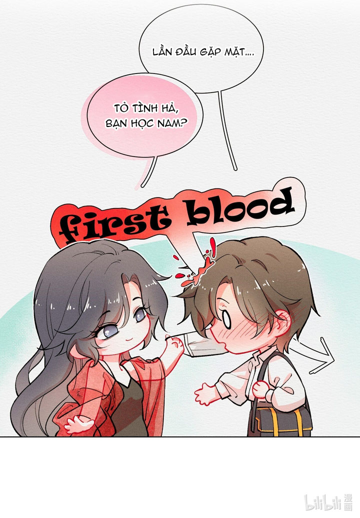 Ảnh Riêng Tư: Chapter 1