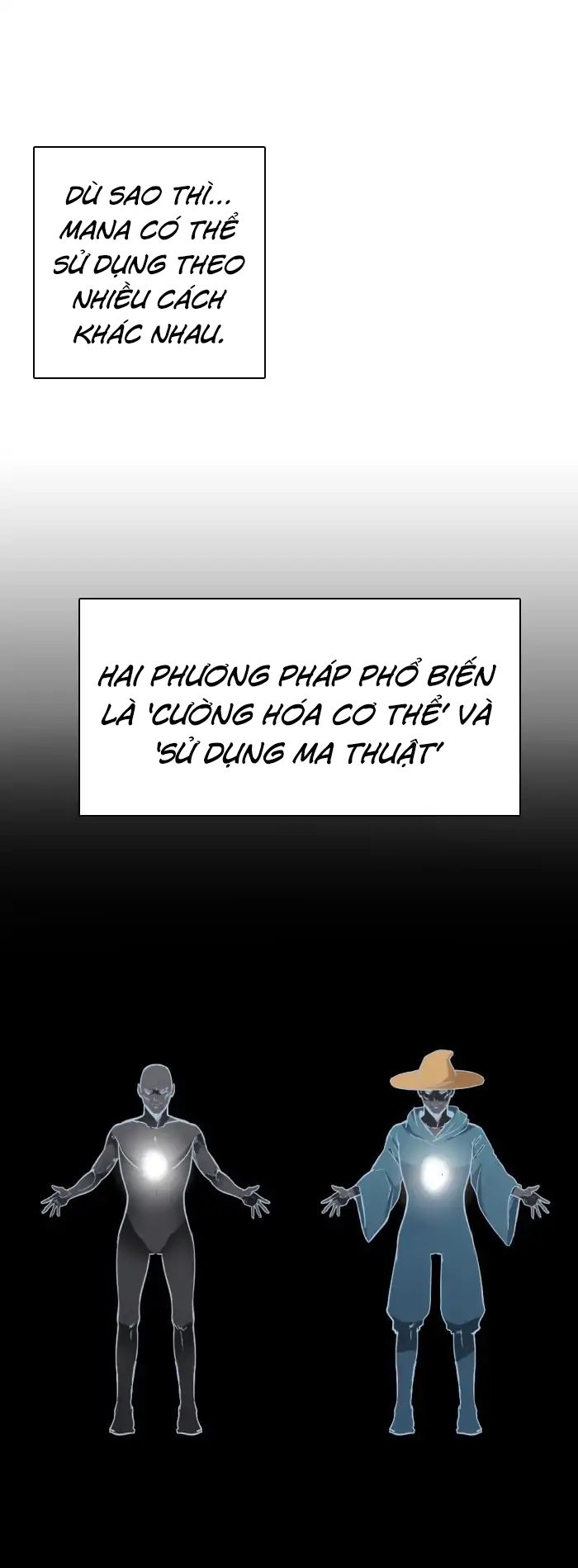 Ánh Sáng Cuối Con Đường: Chapter 2