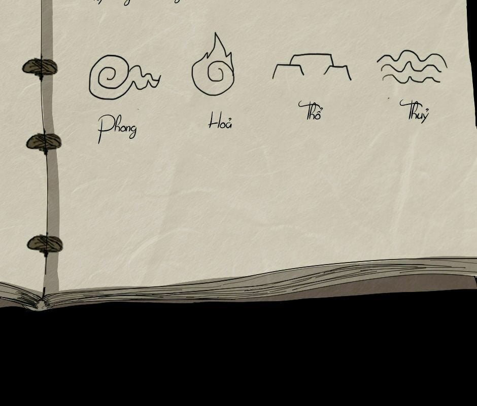 Ánh Sáng Cuối Con Đường: Chapter 38.5