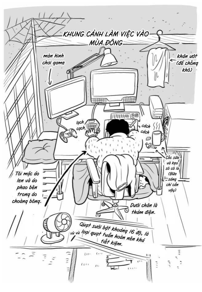 Bảng Xếp Hạng Quốc Vương: Chapter 13.5