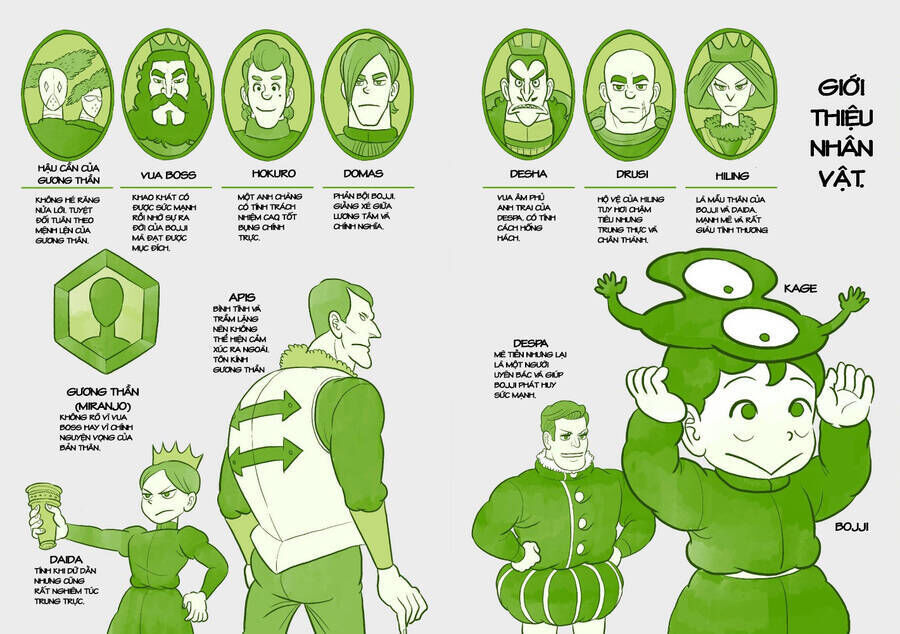 Bảng Xếp Hạng Quốc Vương: Chapter 55.5