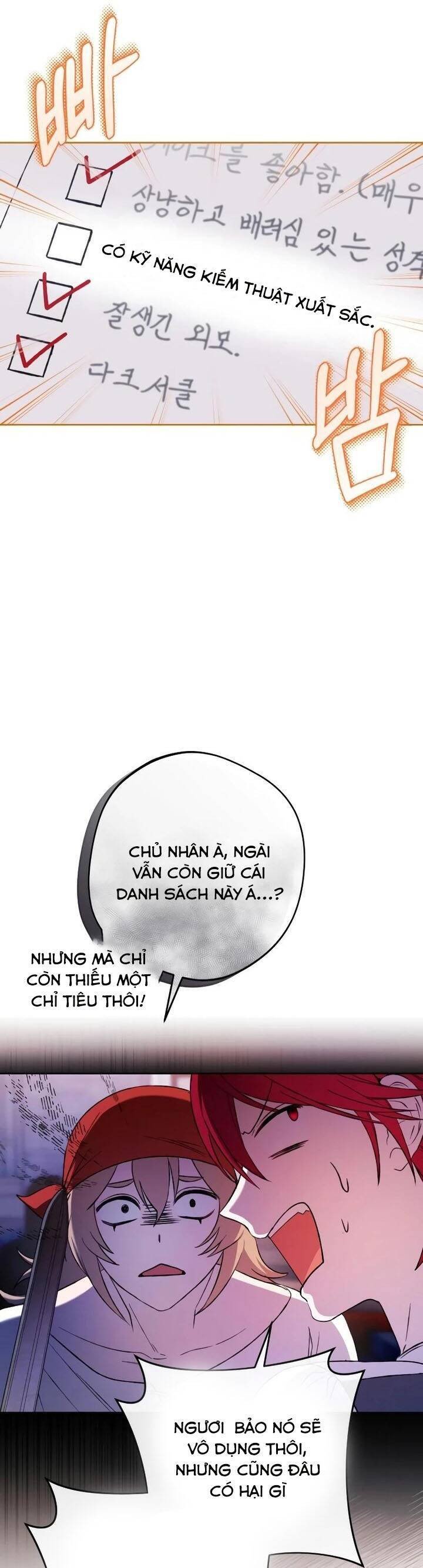 Bạo Chúa Độc Ác Trở Lại: Chapter 17