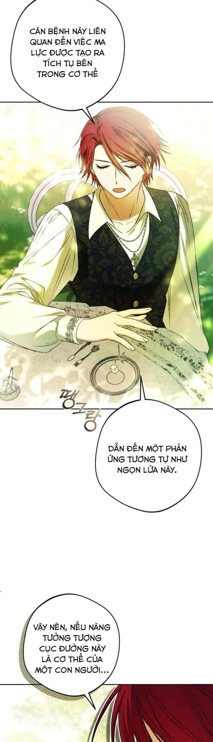 Bạo Chúa Độc Ác Trở Lại: Chapter 20