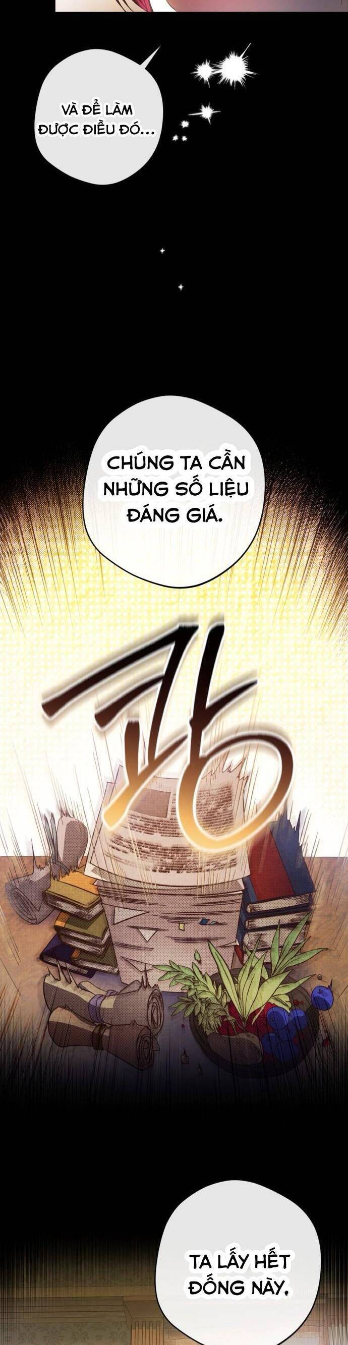 Bạo Chúa Độc Ác Trở Lại: Chapter 3