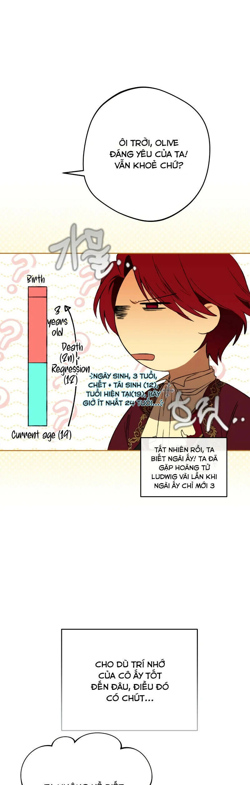 Bạo Chúa Độc Ác Trở Lại: Chapter 9