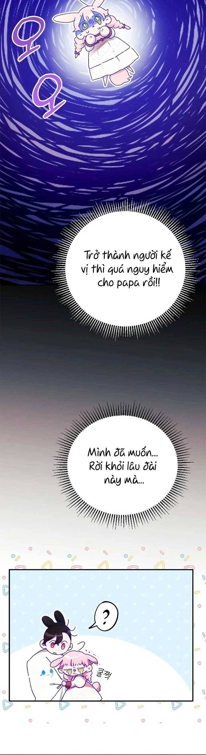 Bảo Vệ Người Cha Bạo Chúa: Chapter 2