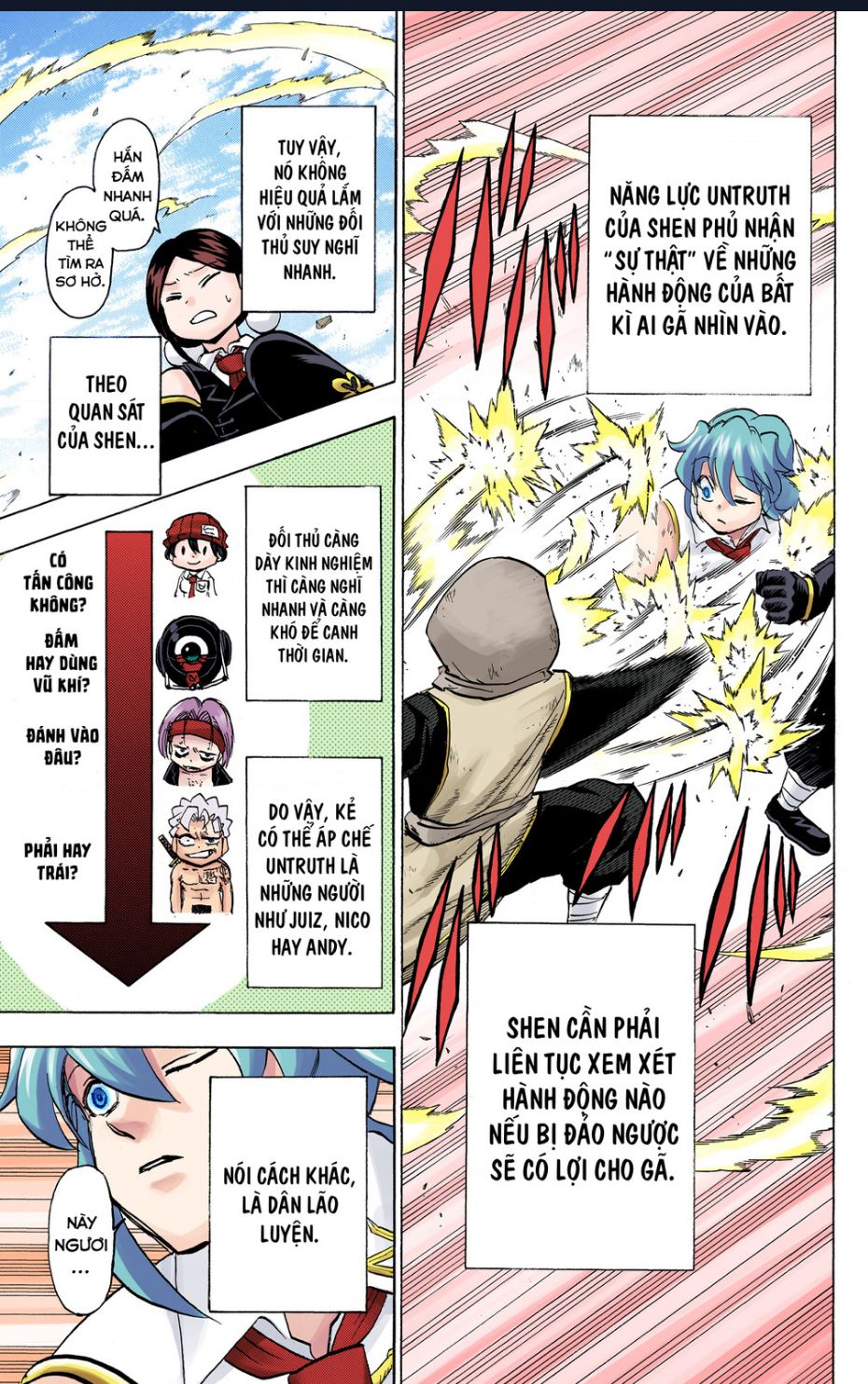 Bất Tử Và Bất Hạnh Bản Màu (Full Hd): Chapter 59