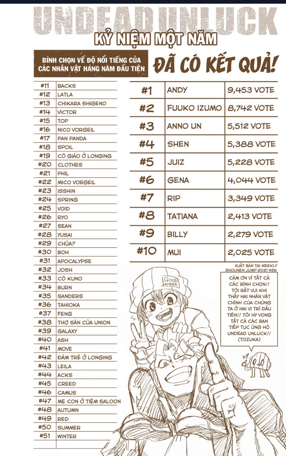 Bất Tử Và Bất Hạnh Bản Màu (Full Hd): Chapter 65