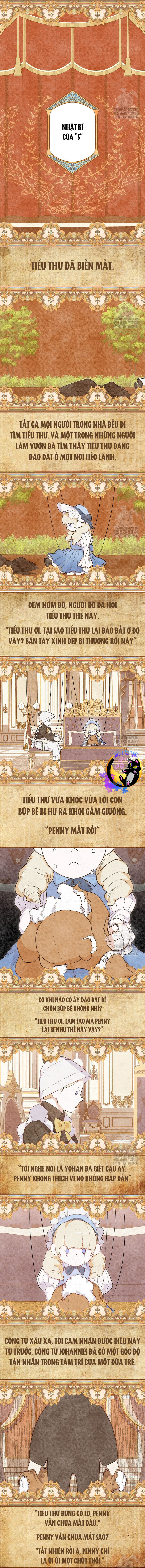 Bị Giam Cầm Với Nam Chính Trong Trò Chơi Kinh Dị: Chapter 11