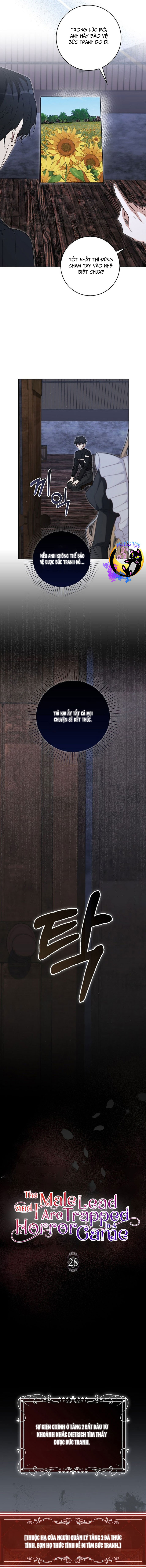 Bị Giam Cầm Với Nam Chính Trong Trò Chơi Kinh Dị: Chapter 28