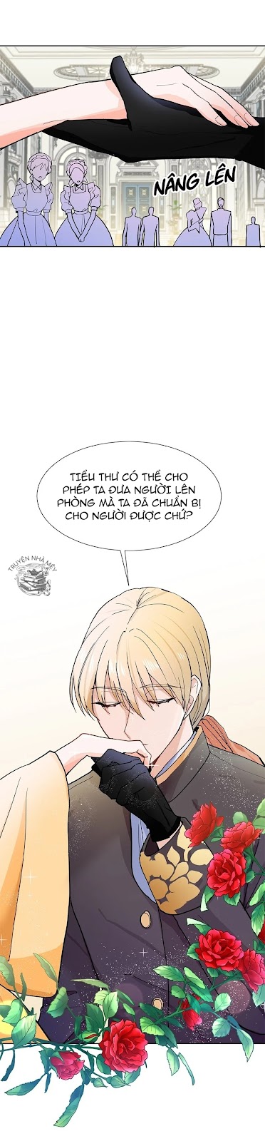 Bị Mắc Kẹt Trong Chính Tiểu Thuyết Lãng Mãn Của Con Gái Tôi: Chapter 2