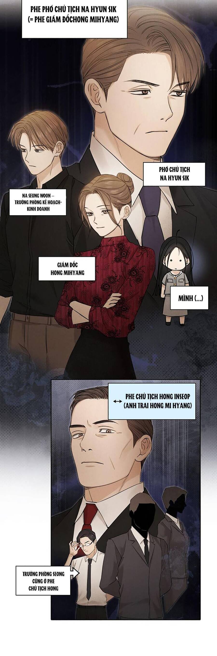 Bình Minh: Chapter 60