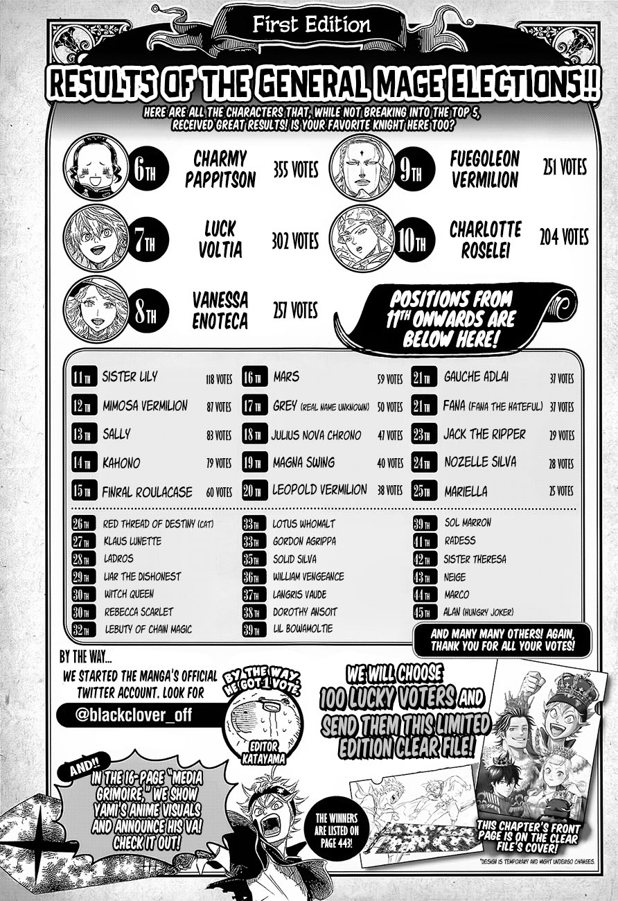Black Clover - Thế Giới Phép Thuật: Chapter 118
