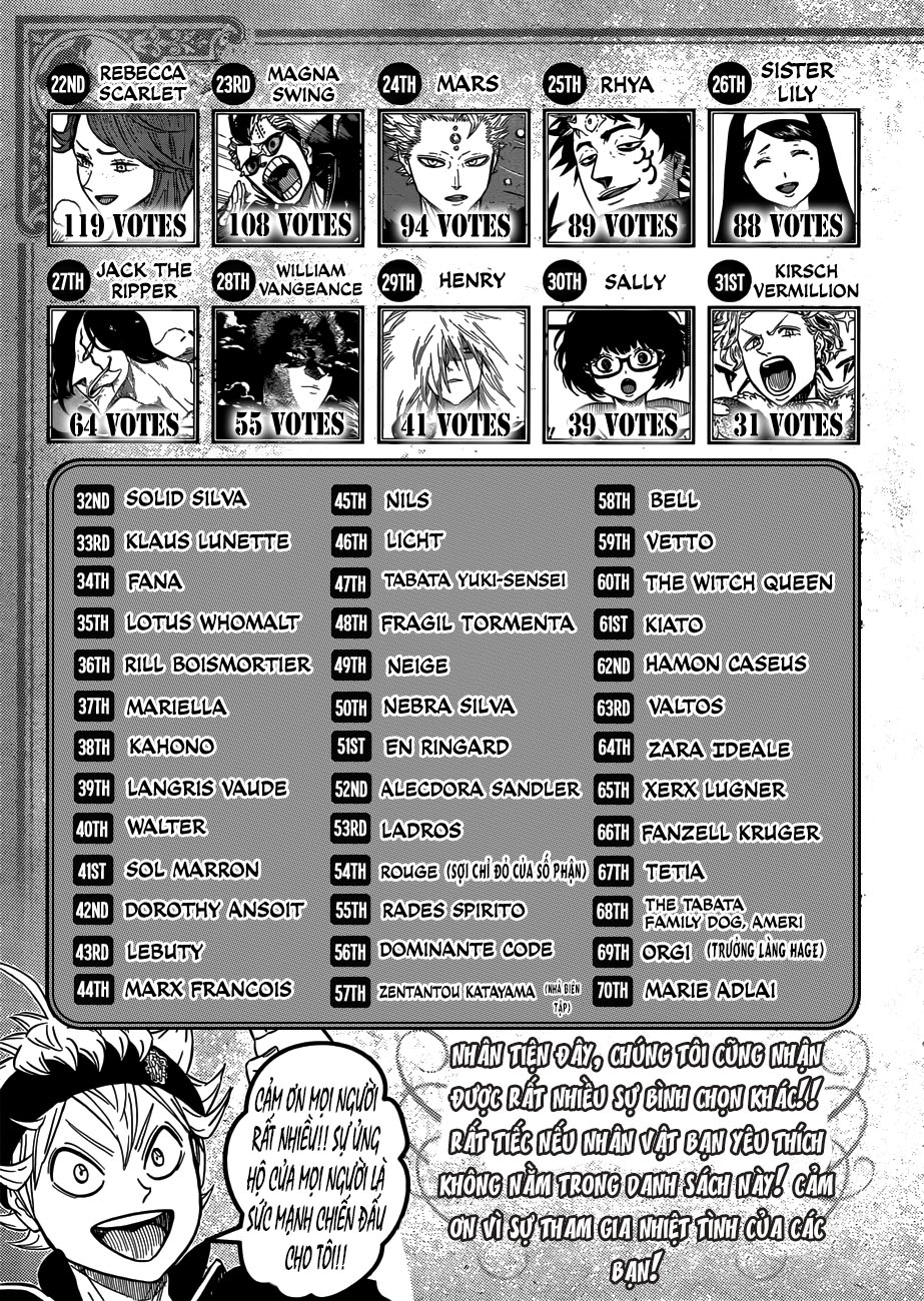 Black Clover - Thế Giới Phép Thuật: Chapter 161