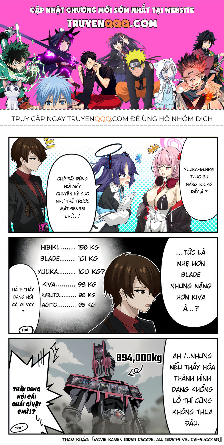 Blue Archive X Kamen Rider Decade - Câu Chuyện Về Thầy Giáo Schale Kadoya Tsukasa: Chapter 28