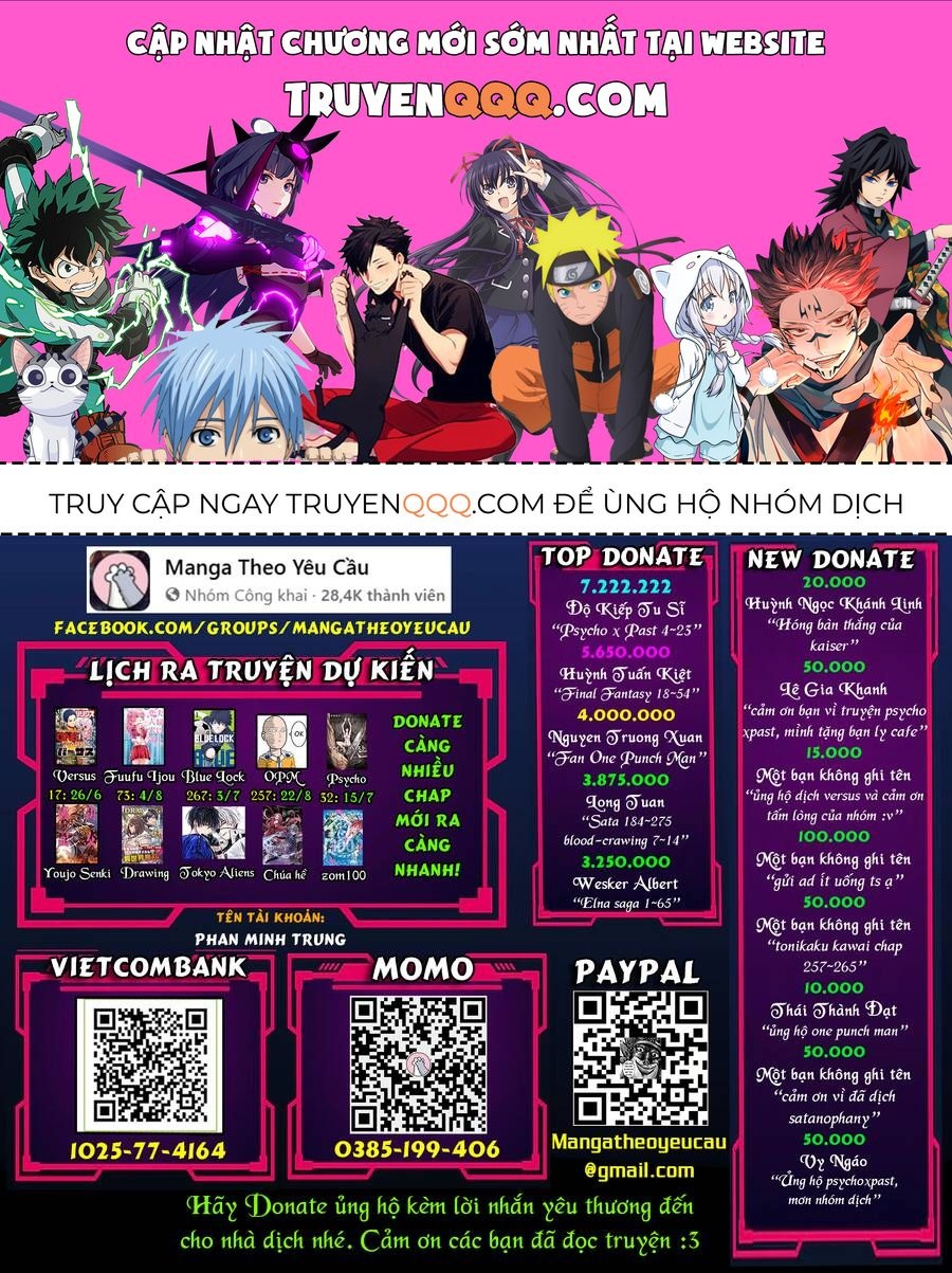 Blue Lock: Chapter 266.2