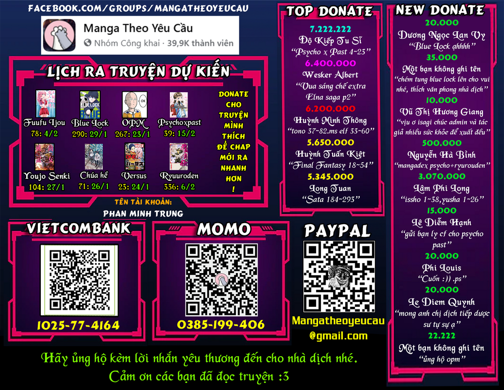 Blue Lock: Chapter 289