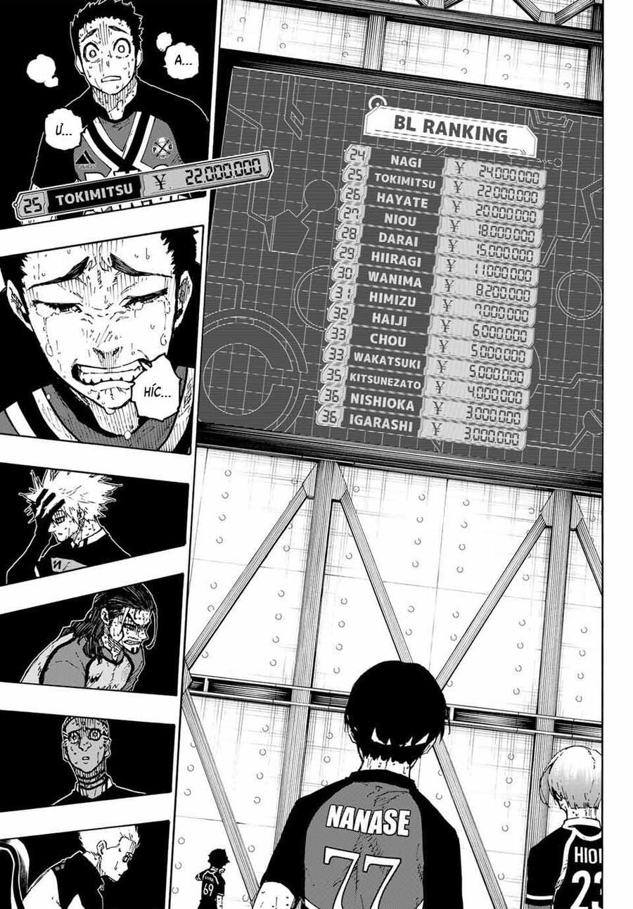 Blue Lock: Chapter 299