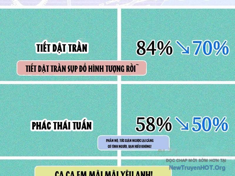 Bỏ Làm Simp Chúa, Ta Có Trong Tay Cả Tỉ Thần Hào: Chapter 219