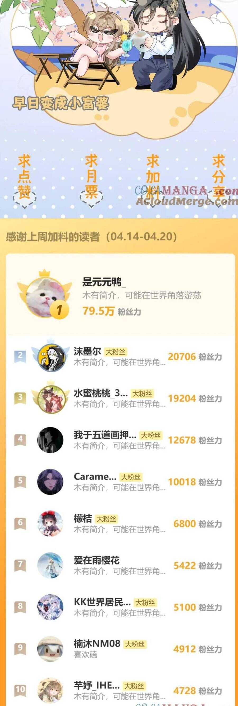 Cả Nhà Bạo Quân Đều Dựa Vào Việc Đọc Tiếng Lòng Của Cô Ấy Để Giữ Mạng: Chapter 45