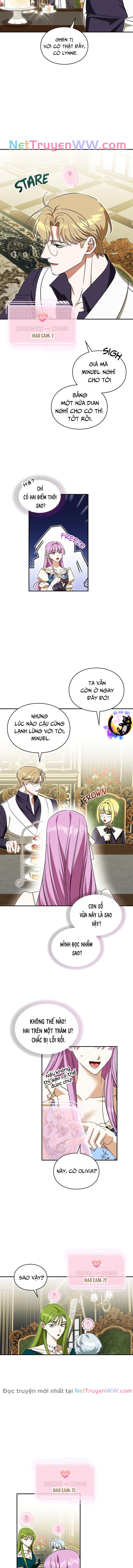 Cách Bảo Vệ Chủ Nhân Của Trang Viên Quái Vật: Chapter 46